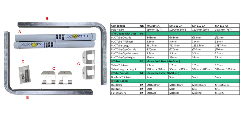 Trailer Guide Poles for for I BEAMS TRAILERS