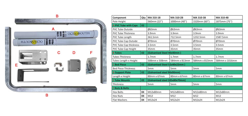 Trailer Guide Poles for for RECTANGULAR BEAMS TRAILERS